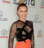 Хайден Панеттьери новое 4