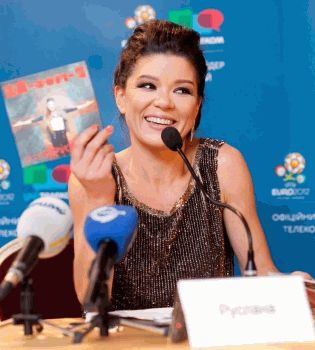 Руслана Укртелеком