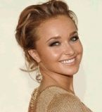 Экс-подруга Кличко, Хайден Панеттьери в журнале Self (ФОТО)