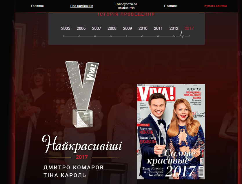 Viva! Самые Красивые-2018: голосование стартовало