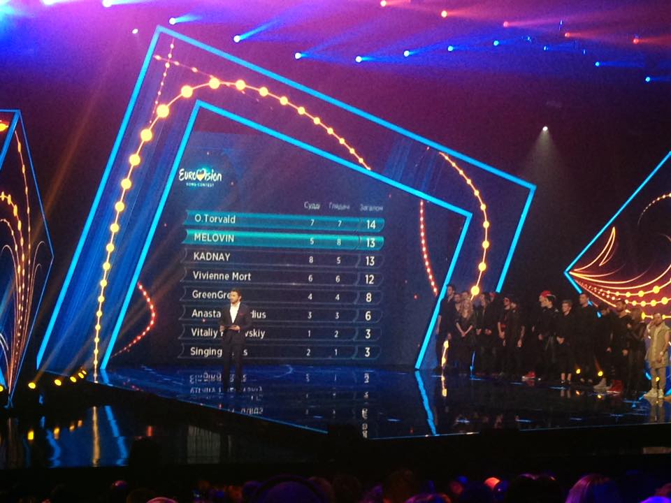 Евровидение-2017: определились все финалисты отбора в Украине