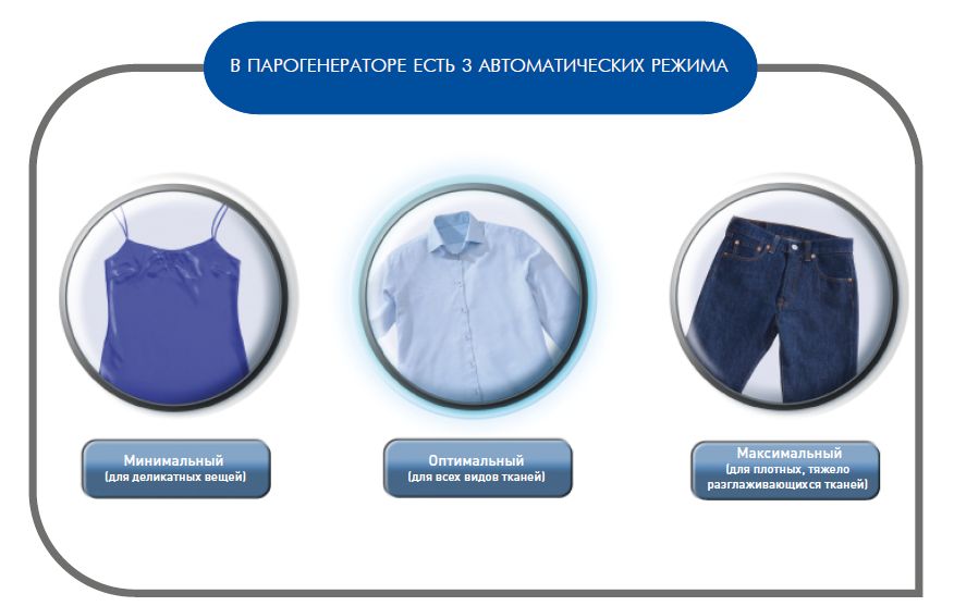 парогенератор Tefal Pro Express Total GV8962