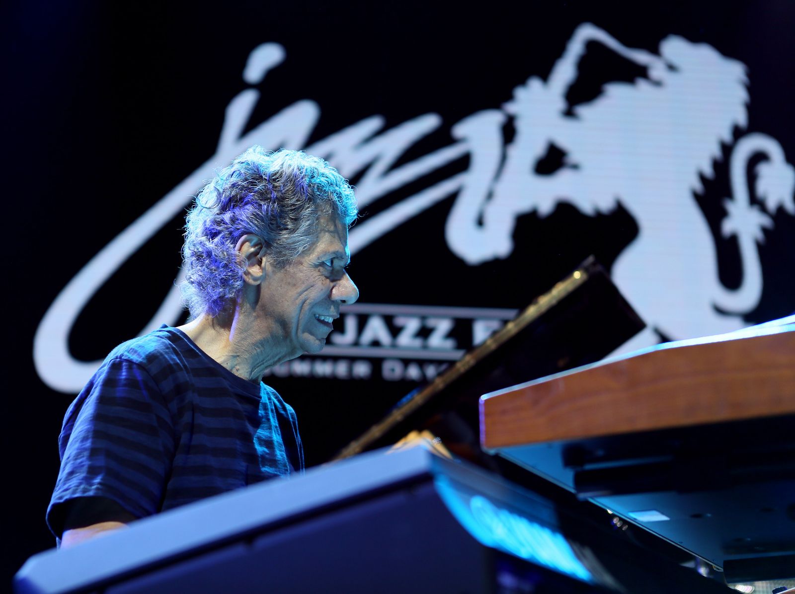 Alfa Jazz fest во Львове