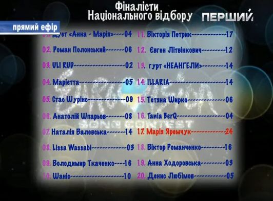 Евровидение 2014 Украина участник Мария Яремчук фото